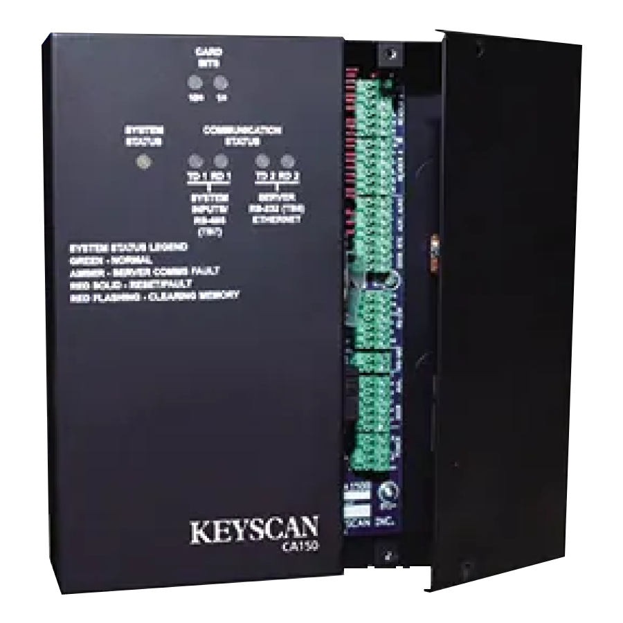 1 Door PoE Equipped Controller